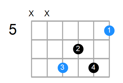 A6 Chord